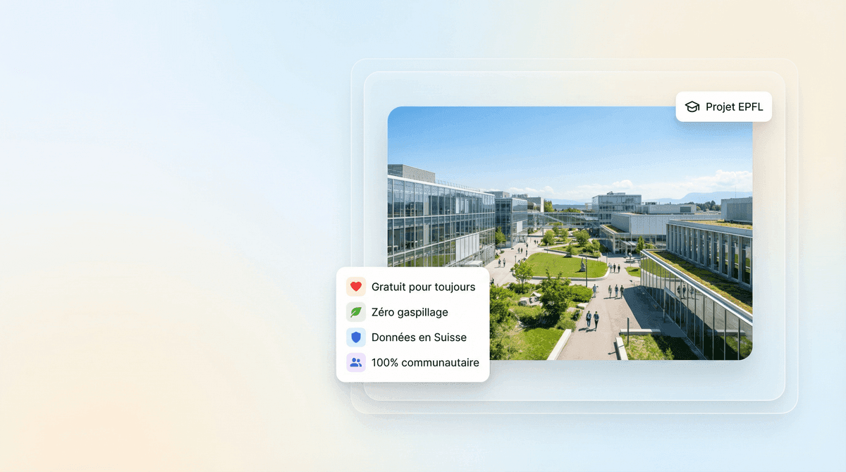 Campus EPFL avec les engagements de la plateforme